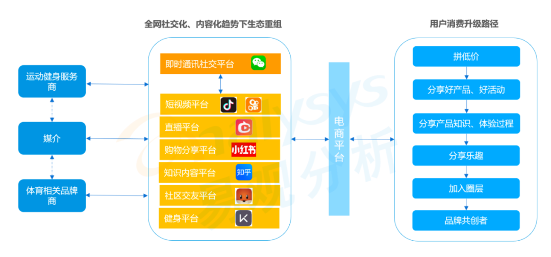 产品经理，产品经理网站